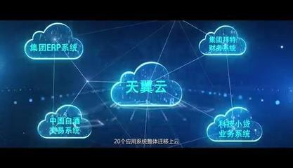 云錦佳釀 5G+8K技術賦能，中國電信釀造智慧生活新生態