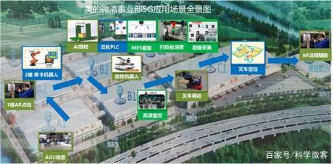 能動(dòng)手絕不瞎吵吵，華為攜手中國(guó)電信、美的集團(tuán)深耕5G智造應(yīng)用