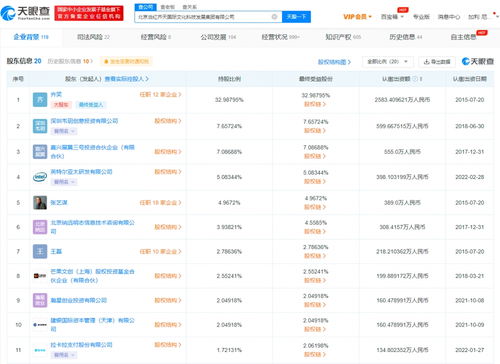 張藝謀關(guān)聯(lián)XR公司業(yè)務(wù)拓展 新增食品銷(xiāo)售與電信業(yè)務(wù)經(jīng)營(yíng)