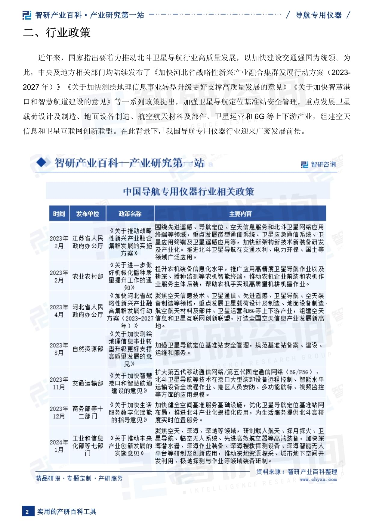 智研咨詢發(fā)布:導(dǎo)航專(zhuān)用儀器產(chǎn)業(yè)百科(附行業(yè)分類(lèi)、商業(yè)模式、產(chǎn)業(yè)鏈全景分析及發(fā)展趨勢(shì)預(yù)測(cè))